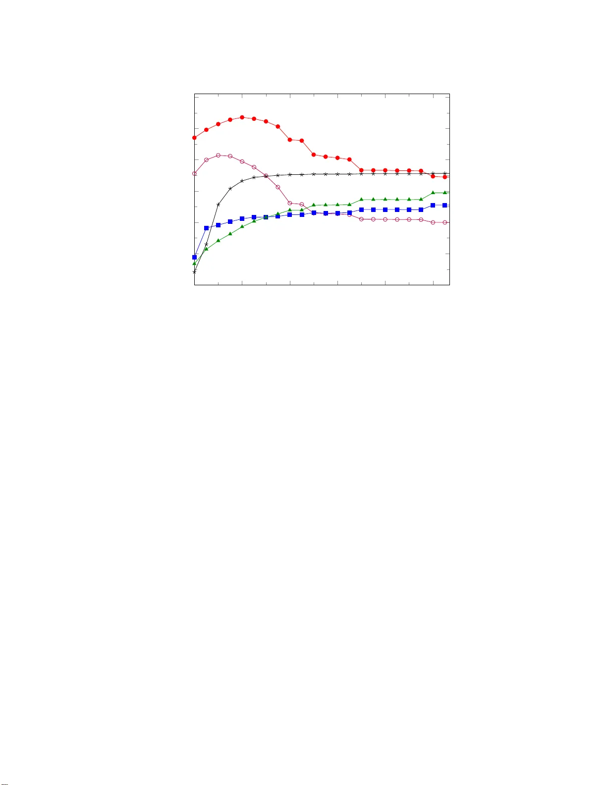 Local Network Community Detection with Continuous Optimization of   Conductance and Weighted Kernel K-Means