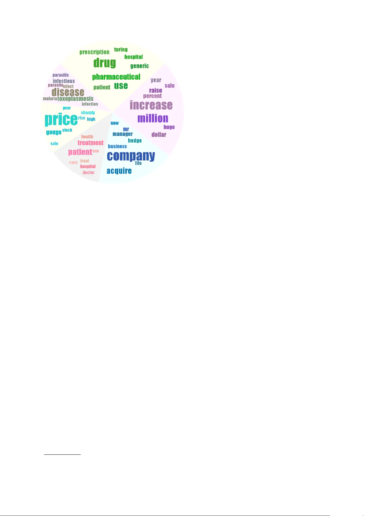 Generative Topic Embedding: a Continuous Representation of Documents   (Extended Version with Proofs)