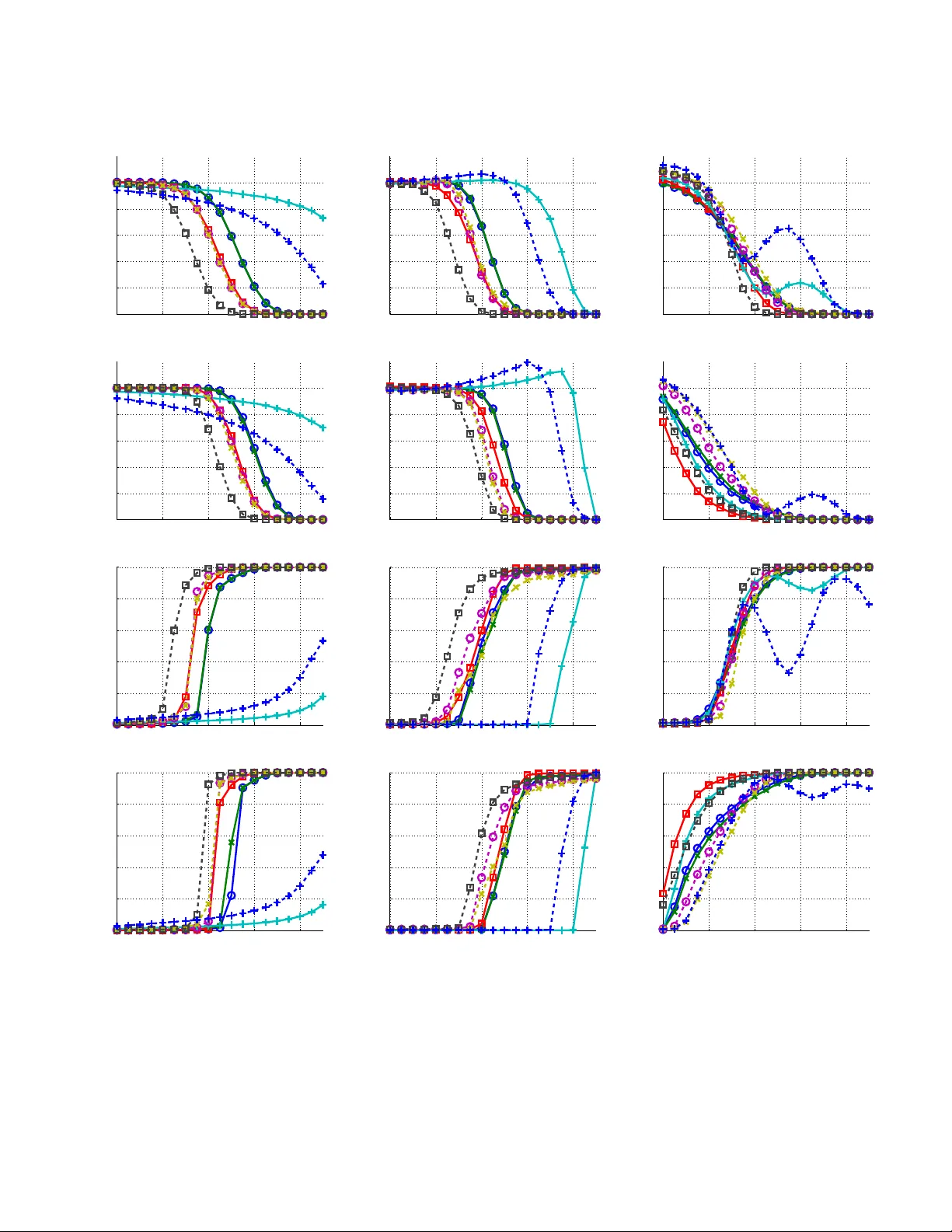 스펙트럼 기반 이상 서브그래프 탐지 프레임워크