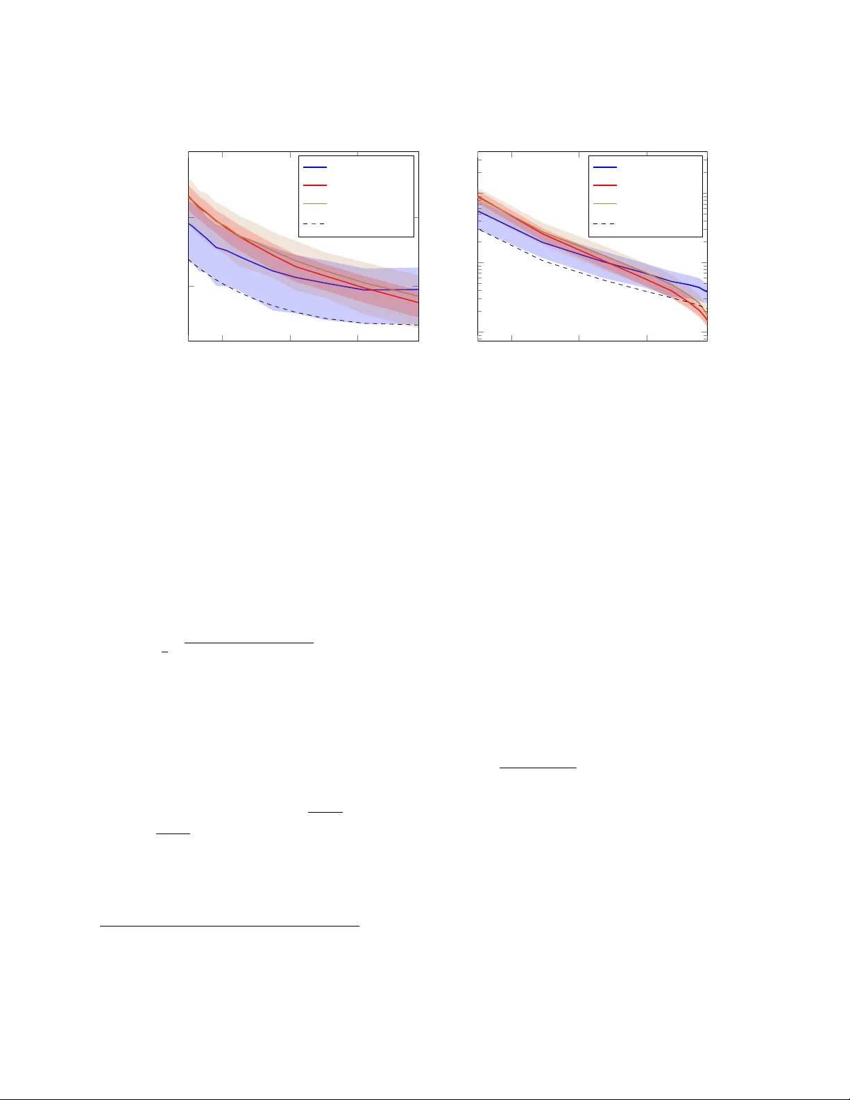 활성 순위 매기기의 한계와 파라메트릭 가정의 무용성