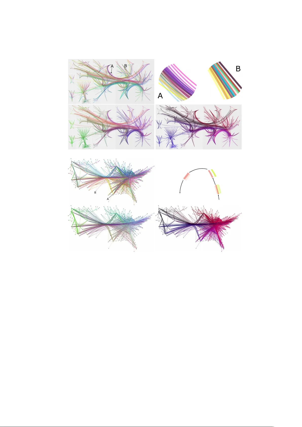 Peacock Bundles: Bundle Coloring for Graphs with Globality-Locality   Trade-off