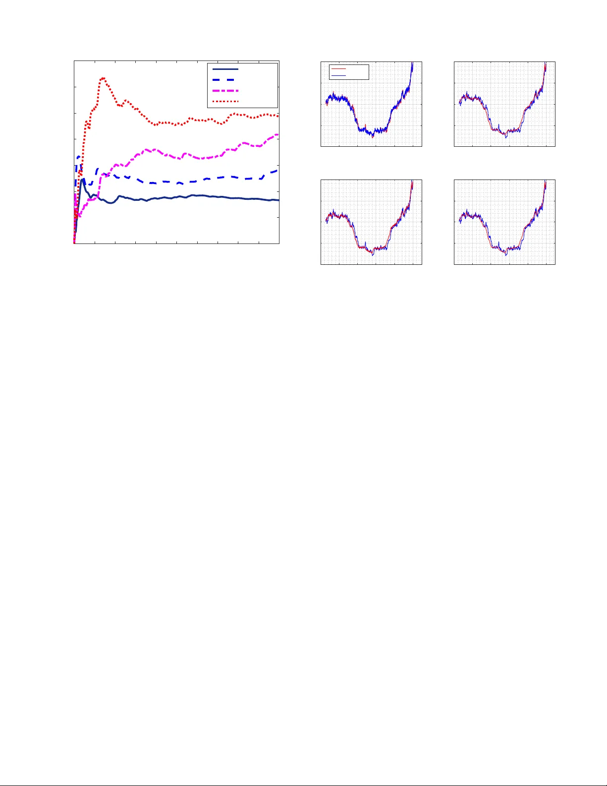 Distributed Online Optimization in Dynamic Environments Using Mirror   Descent