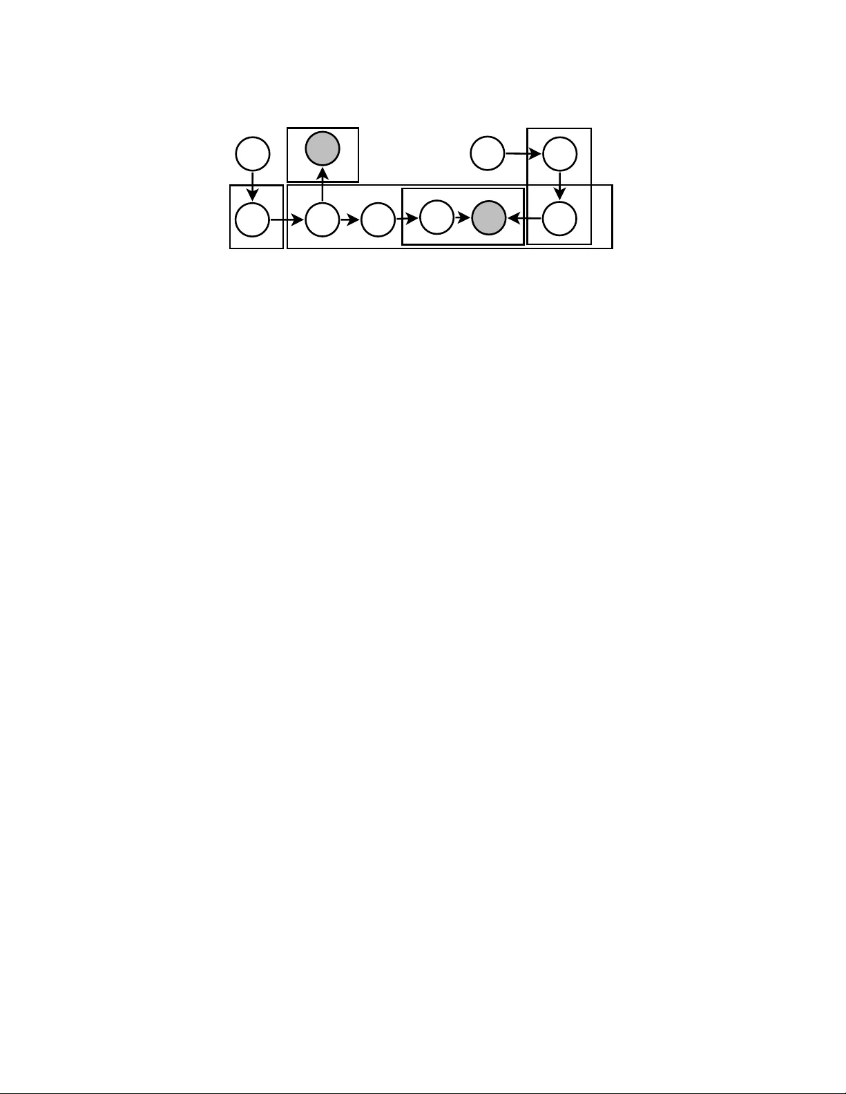 Bibliographic Analysis with the Citation Network Topic Model