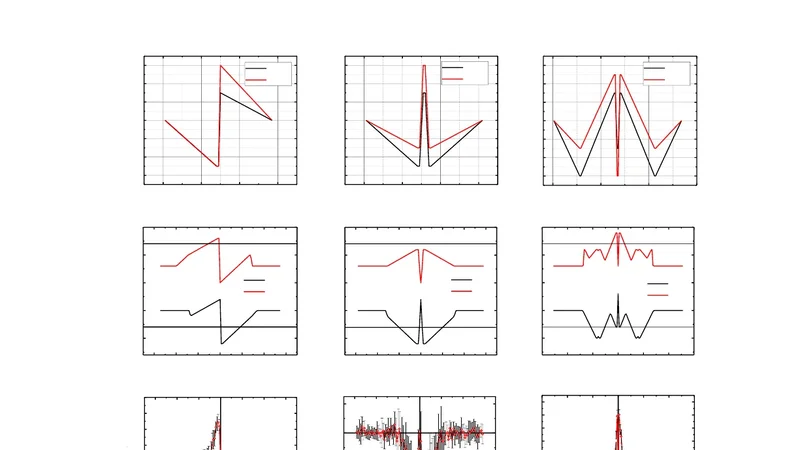 Self-Adaptive Spike-Time-Dependent Plasticity of Metal-Oxide Memristors