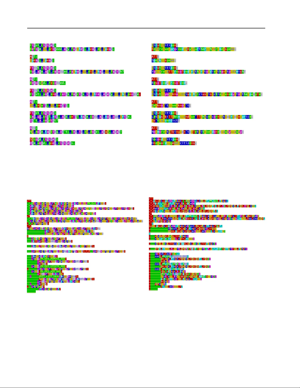 Increasing the Interpretability of Recurrent Neural Networks Using   Hidden Markov Models
