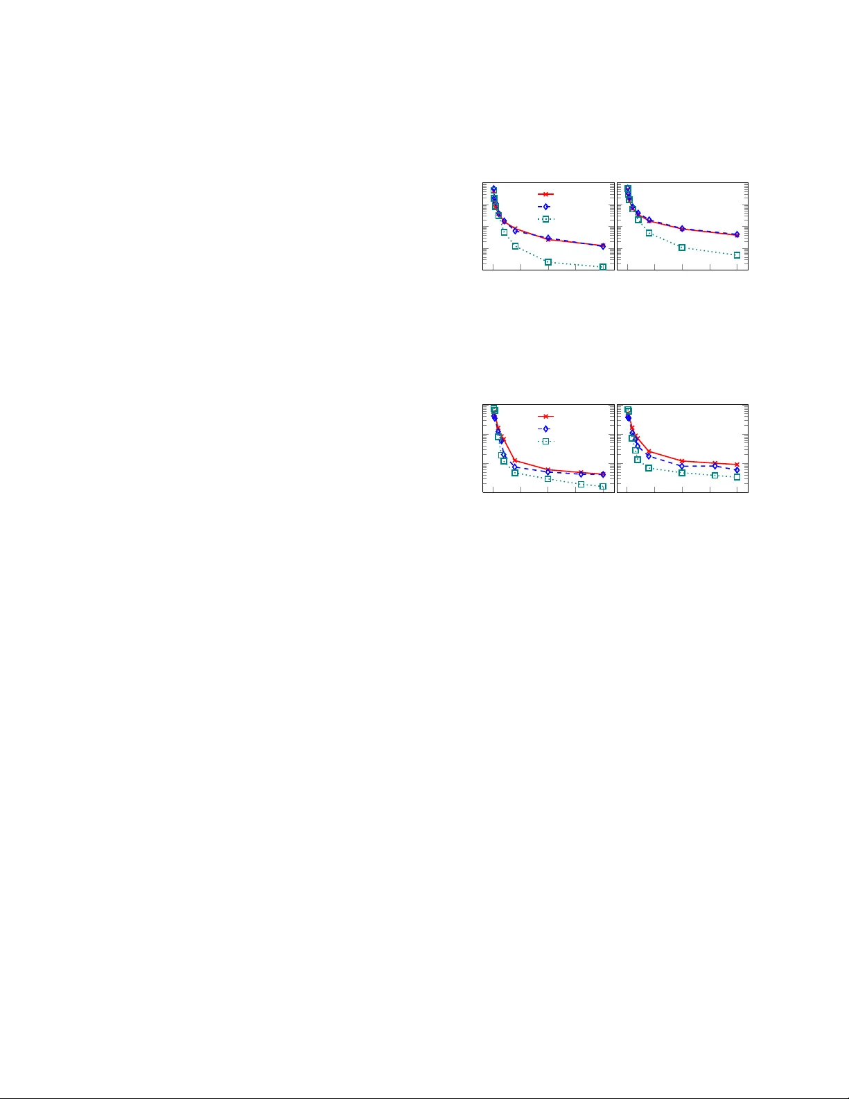 Stealing Machine Learning Models via Prediction APIs