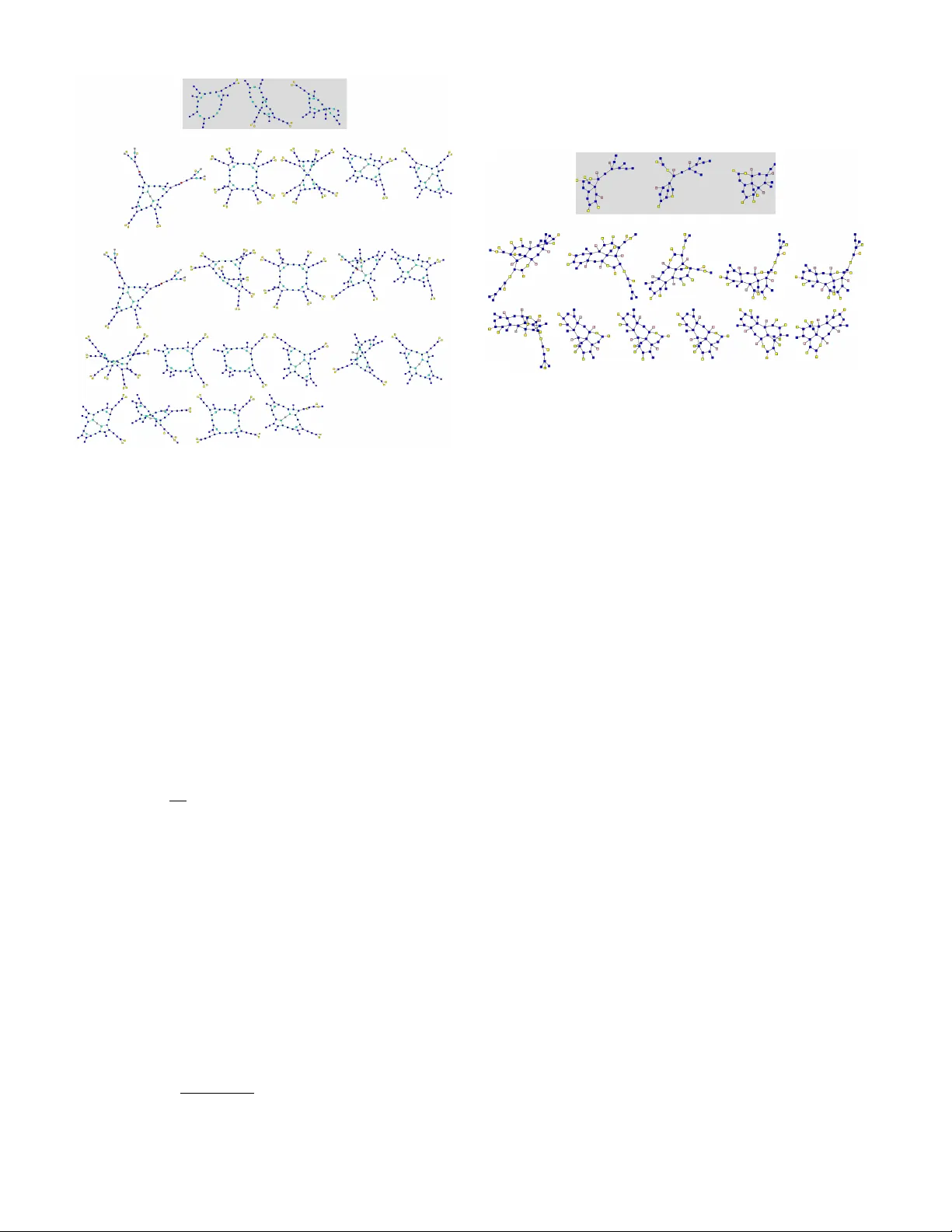 대규모 그래프 데이터베이스 구조적 클러스터링