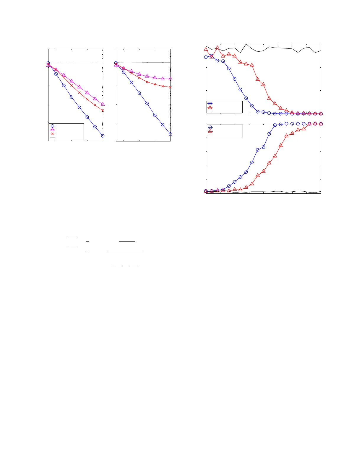 노이즈에 강인한 사운드 로컬라이제이션을 위한 정규화된 양이진 비율