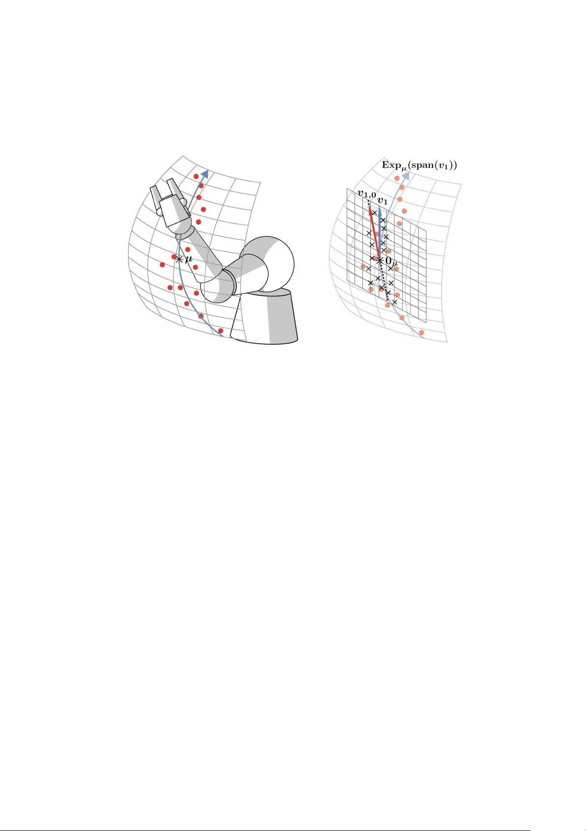 주성분 기하학 분석에서 규모와 곡률 효과