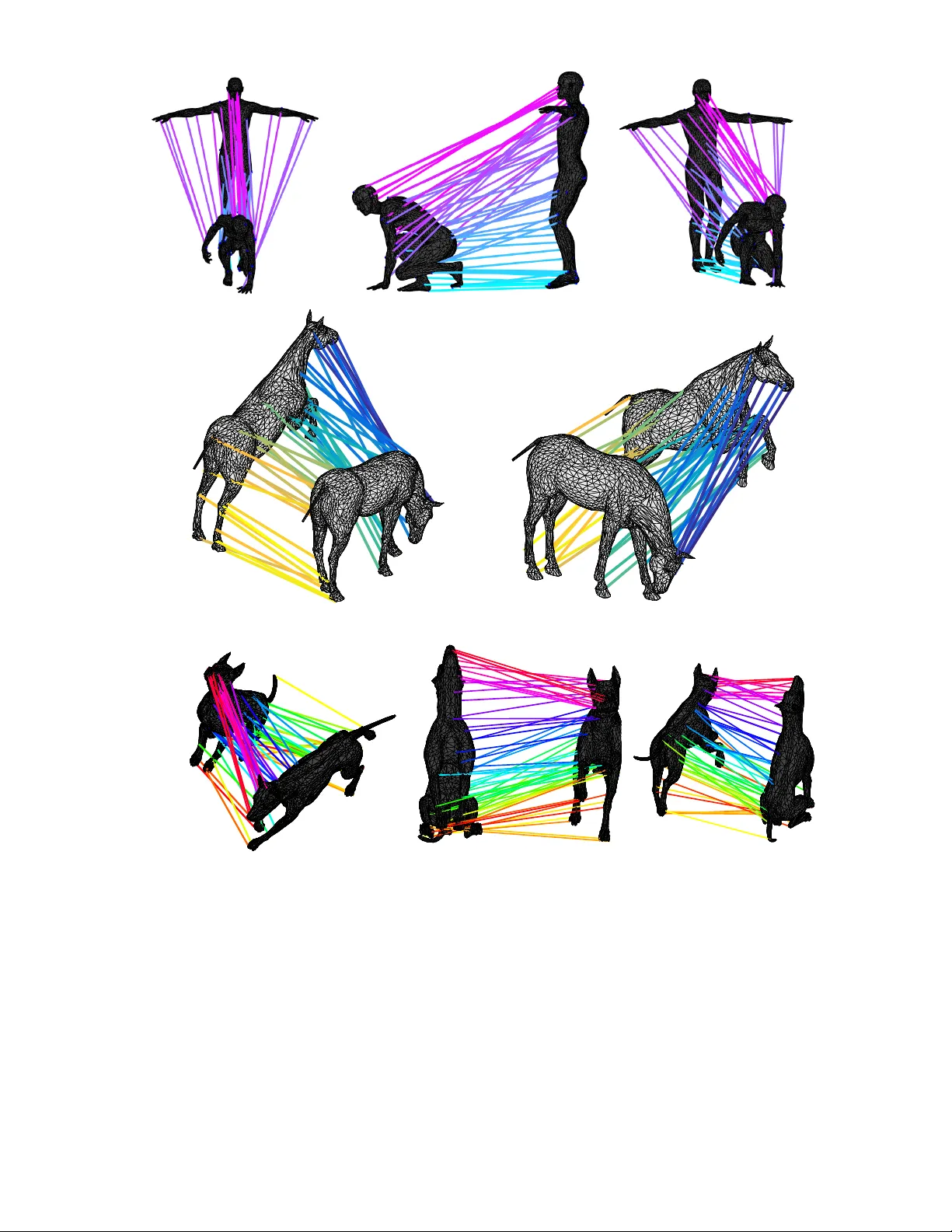 다항시간 SDP 완화로 보는 Gromov‑Hausdorff 거리