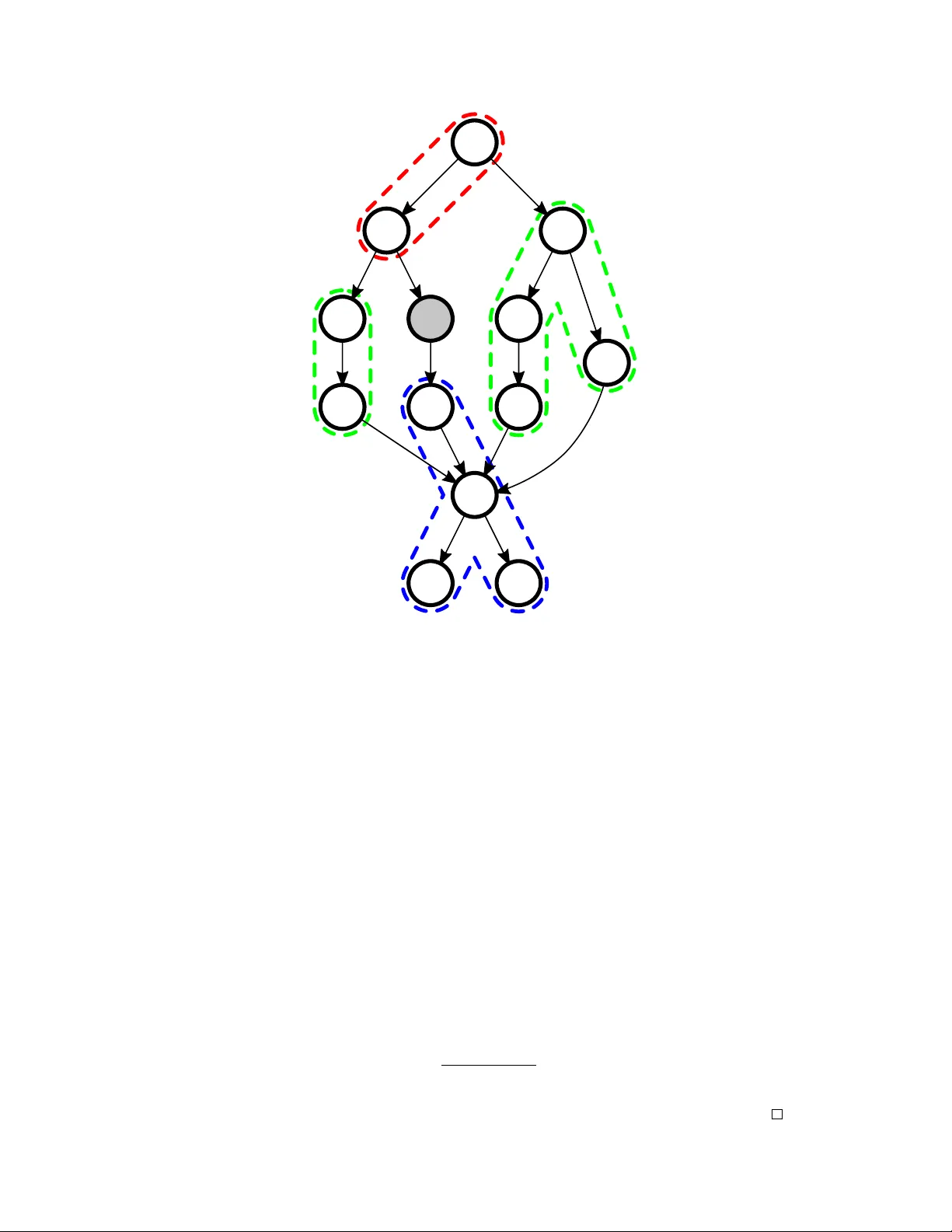 확률 프로그램을 위한 딥 암오티제이션 추론