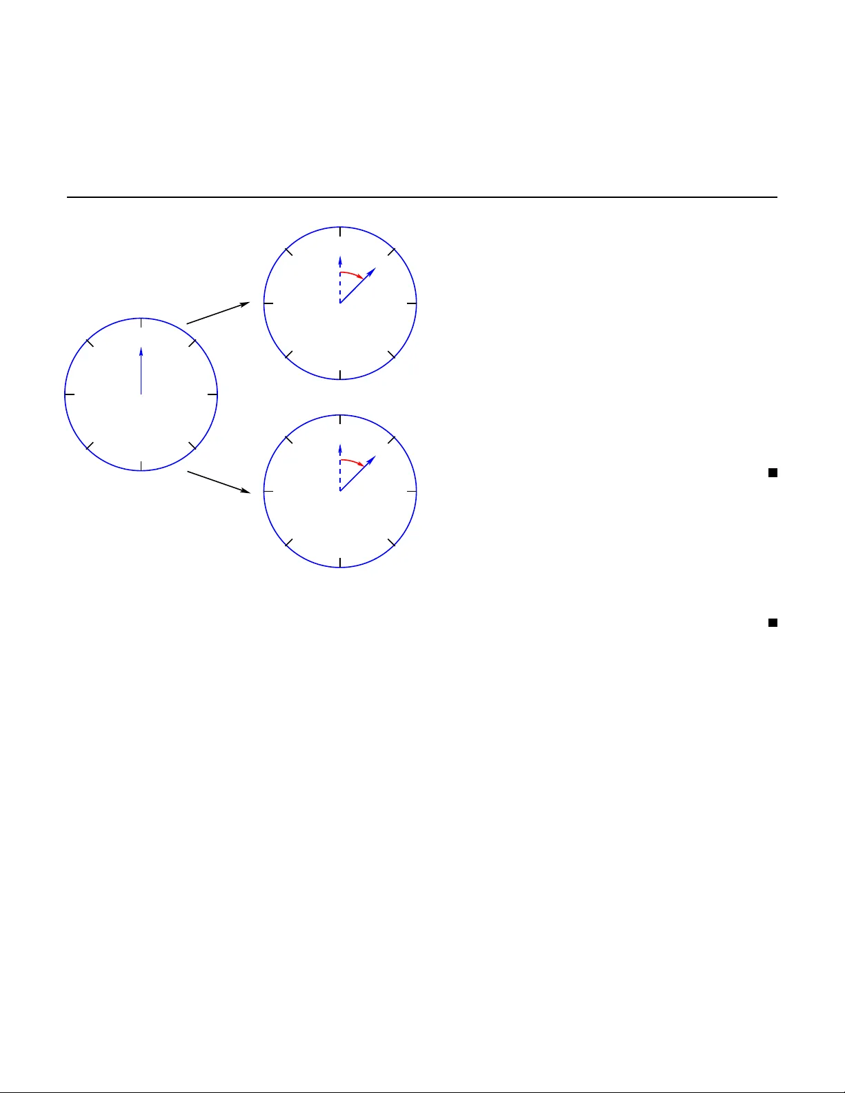 다중채널 기회주의 접근을 위한 근시감지 정책의 구조·최적성·성능 분석