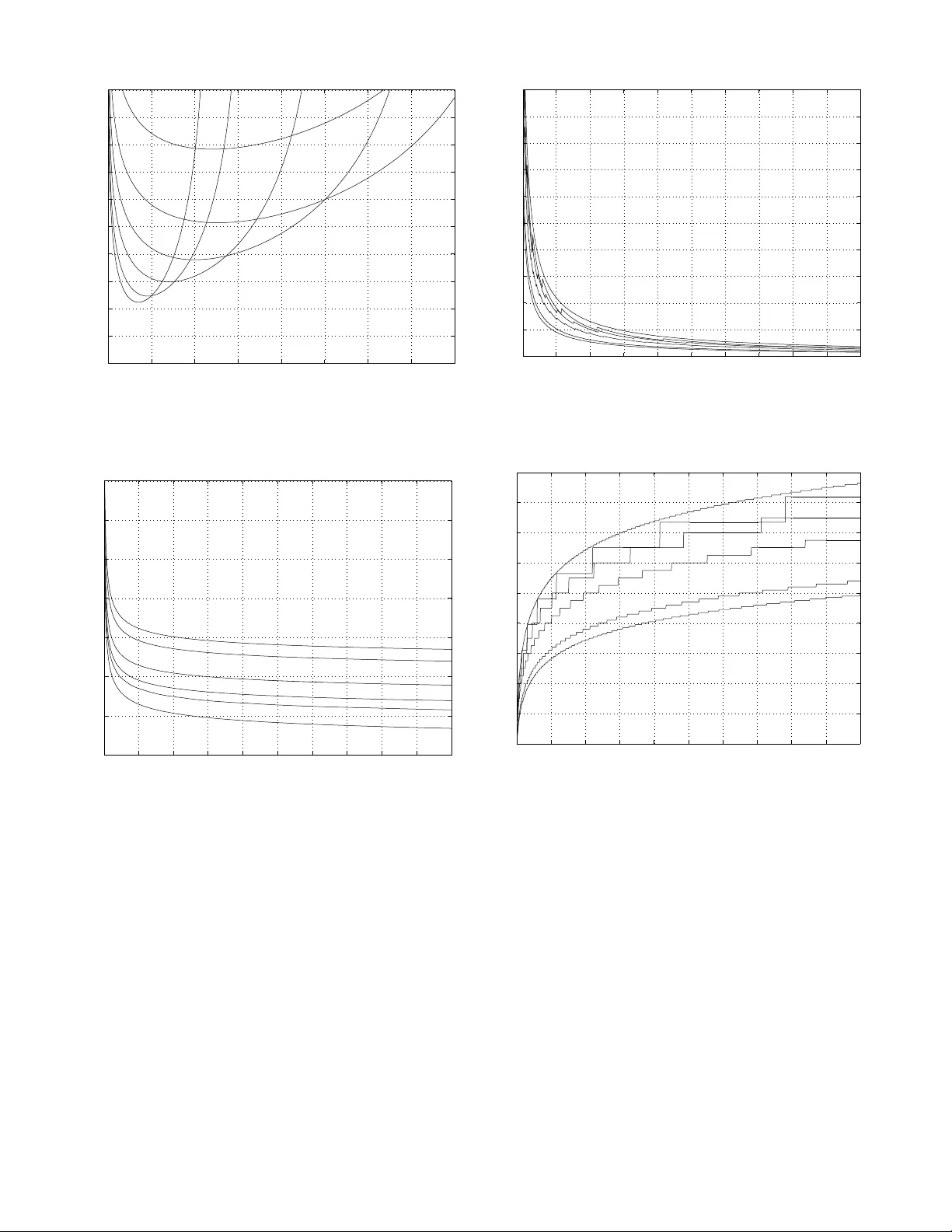 하드디시전 검출이 위상·주파수 변조의 에너지 효율에 미치는 영향
