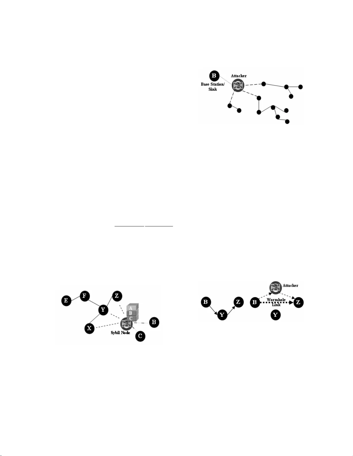 Security in Wireless Sensor Networks: Issues and Challenges