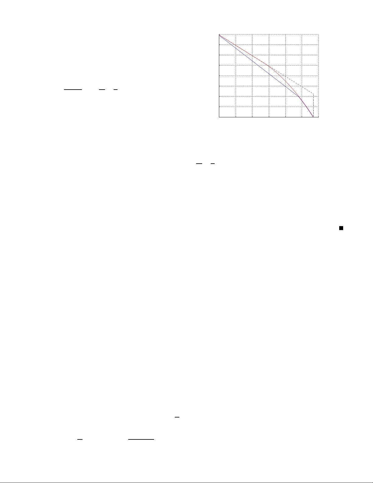 반이중 릴레이 연쇄의 무잡음 용량과 코딩 전략