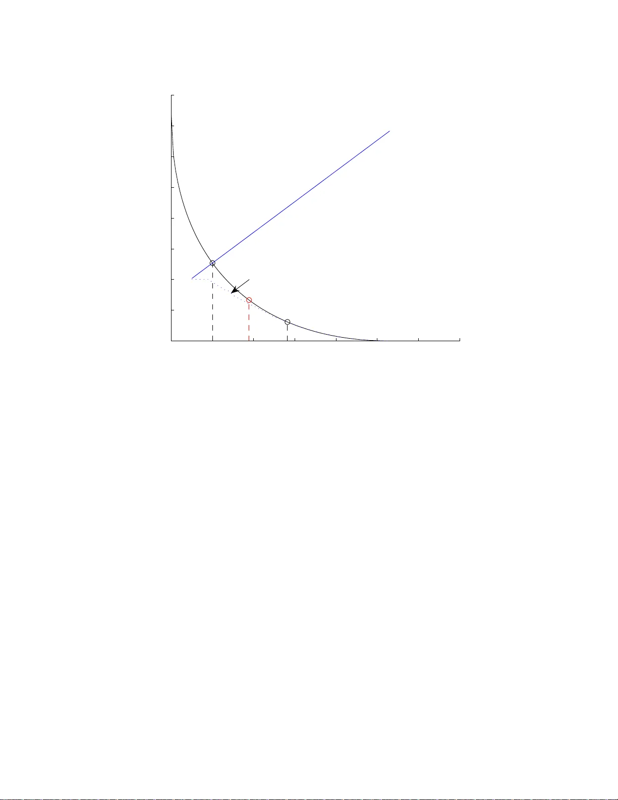 보편적 소거와 리스트 디코딩을 위한 네이만 피어슨 접근