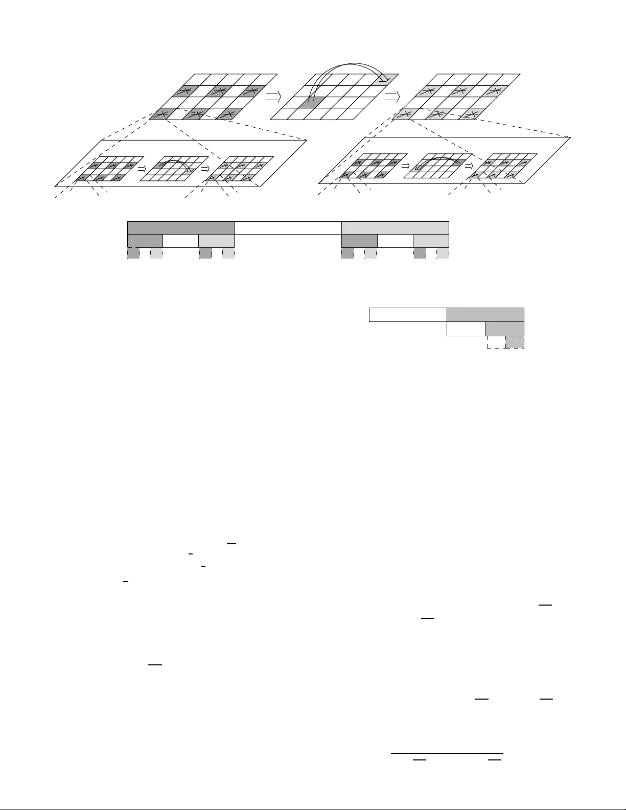 Throughput-Delay Trade-off for Hierarchical Cooperation in Ad Hoc   Wireless Networks
