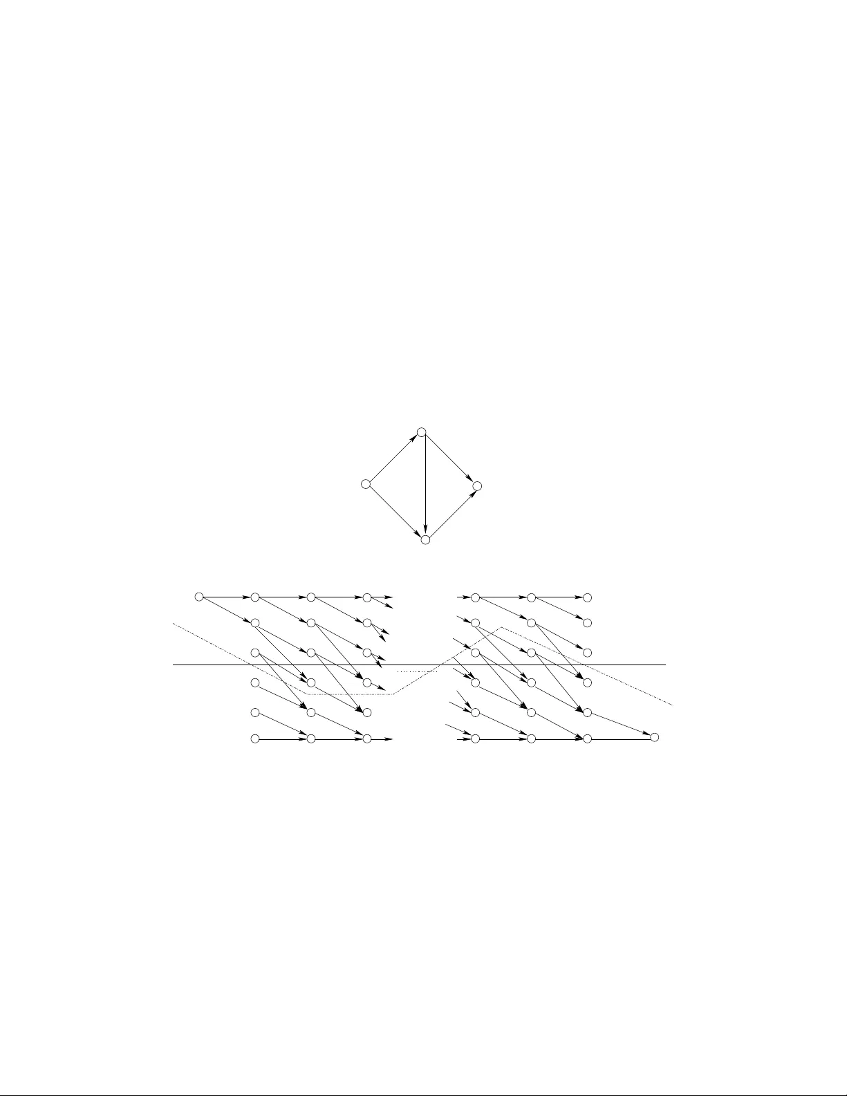 가우시안 릴레이 네트워크 용량 근사와 상수 비트 갭