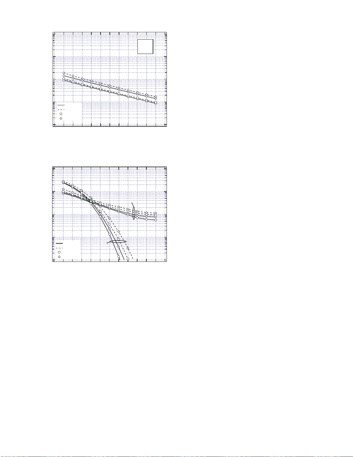 OFDM 기반 네트워크 초기 레인징을 위한 동시 시간·주파수 오프셋 추정 기법