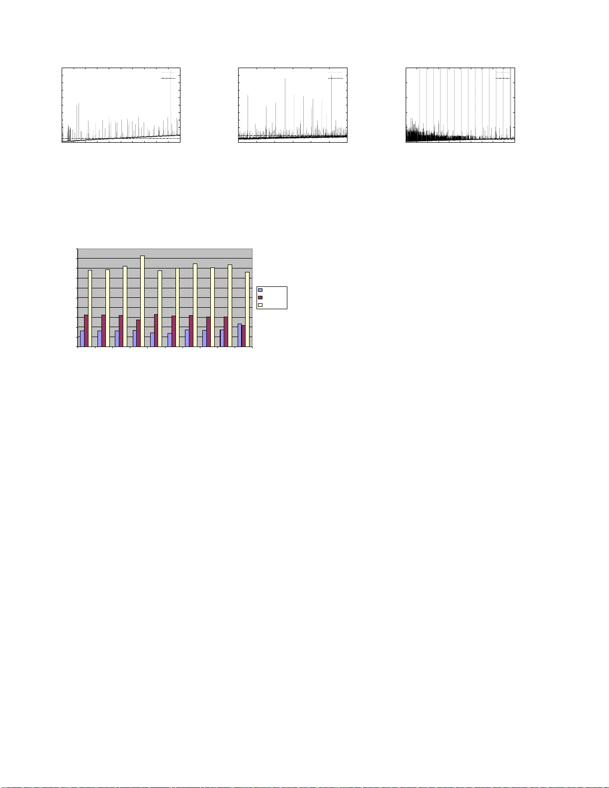 SAFIUS - A secure and accountable filesystem over untrusted storage