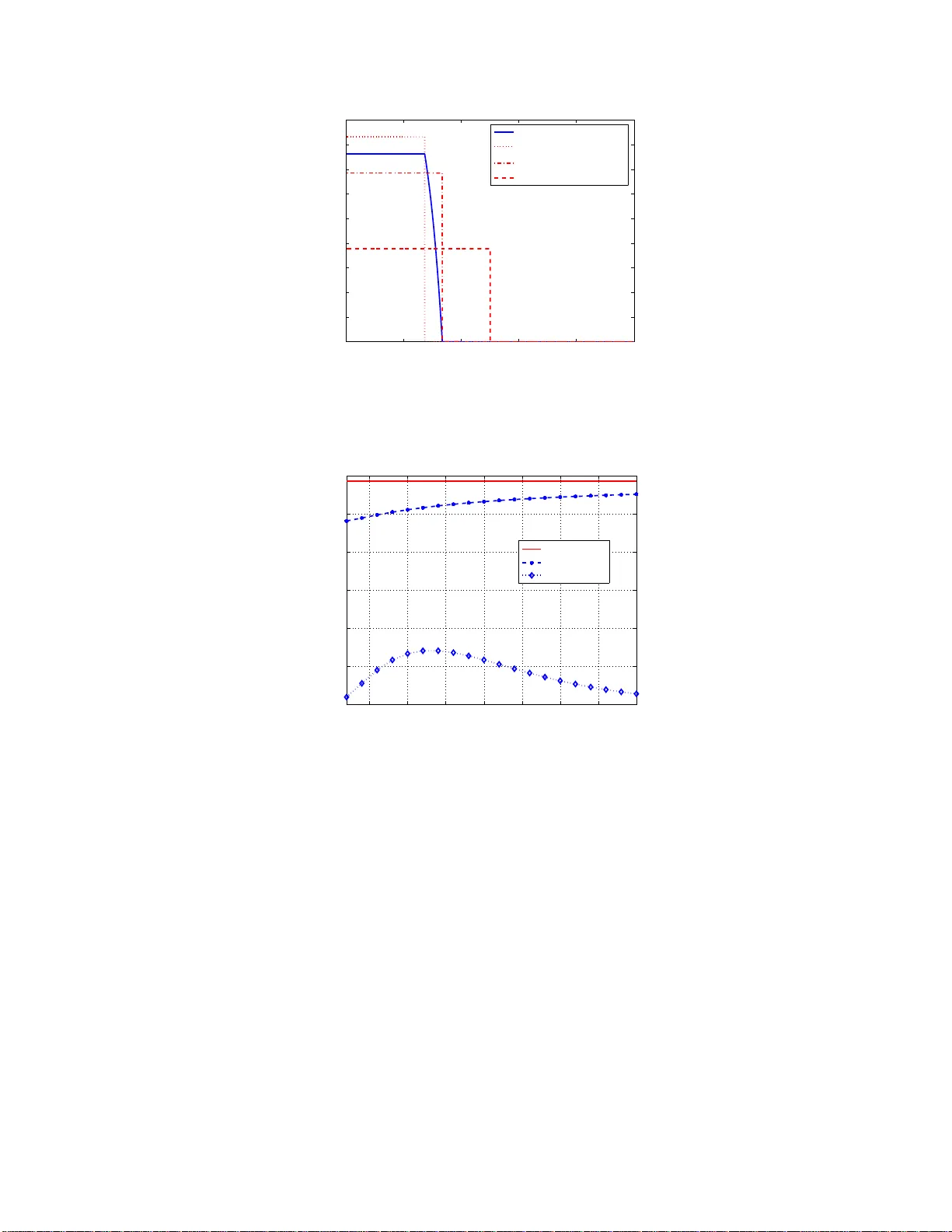 수신자 측 정보가 있는 일반 채널의 새로운 용량 정의