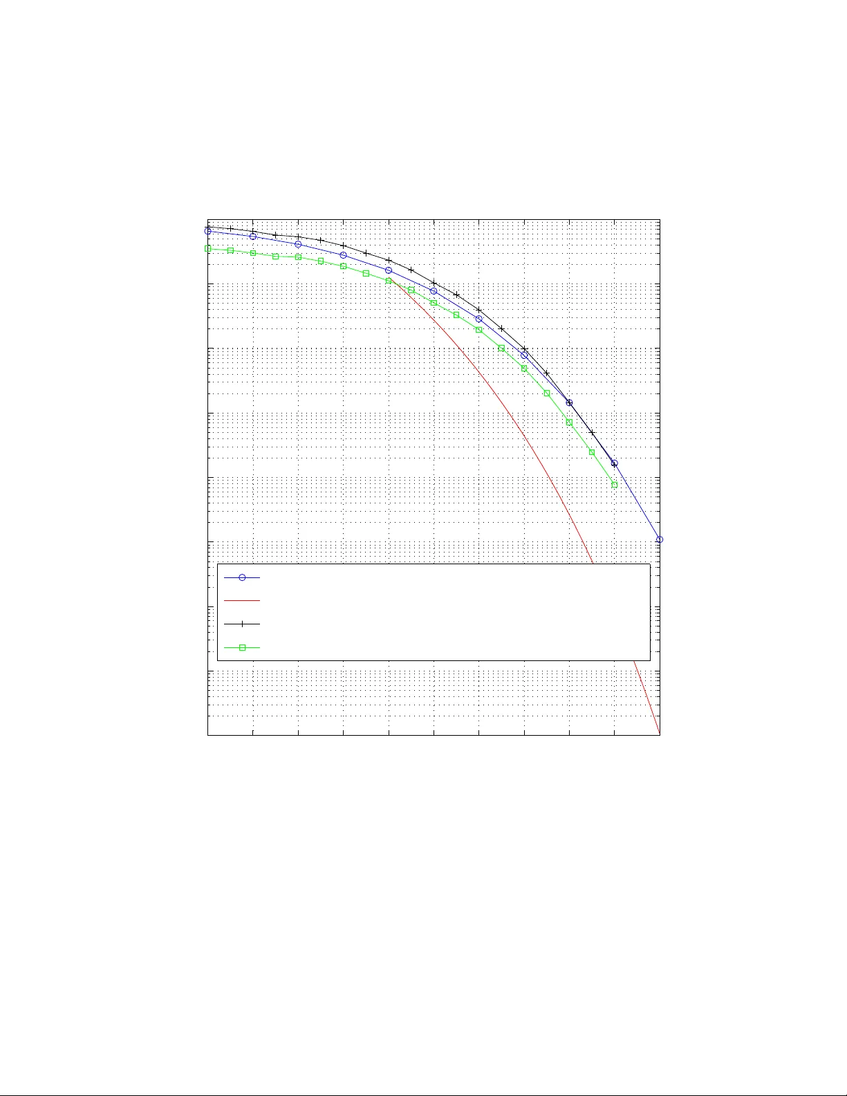 비이진 선형 코드의 선형계획 디코딩