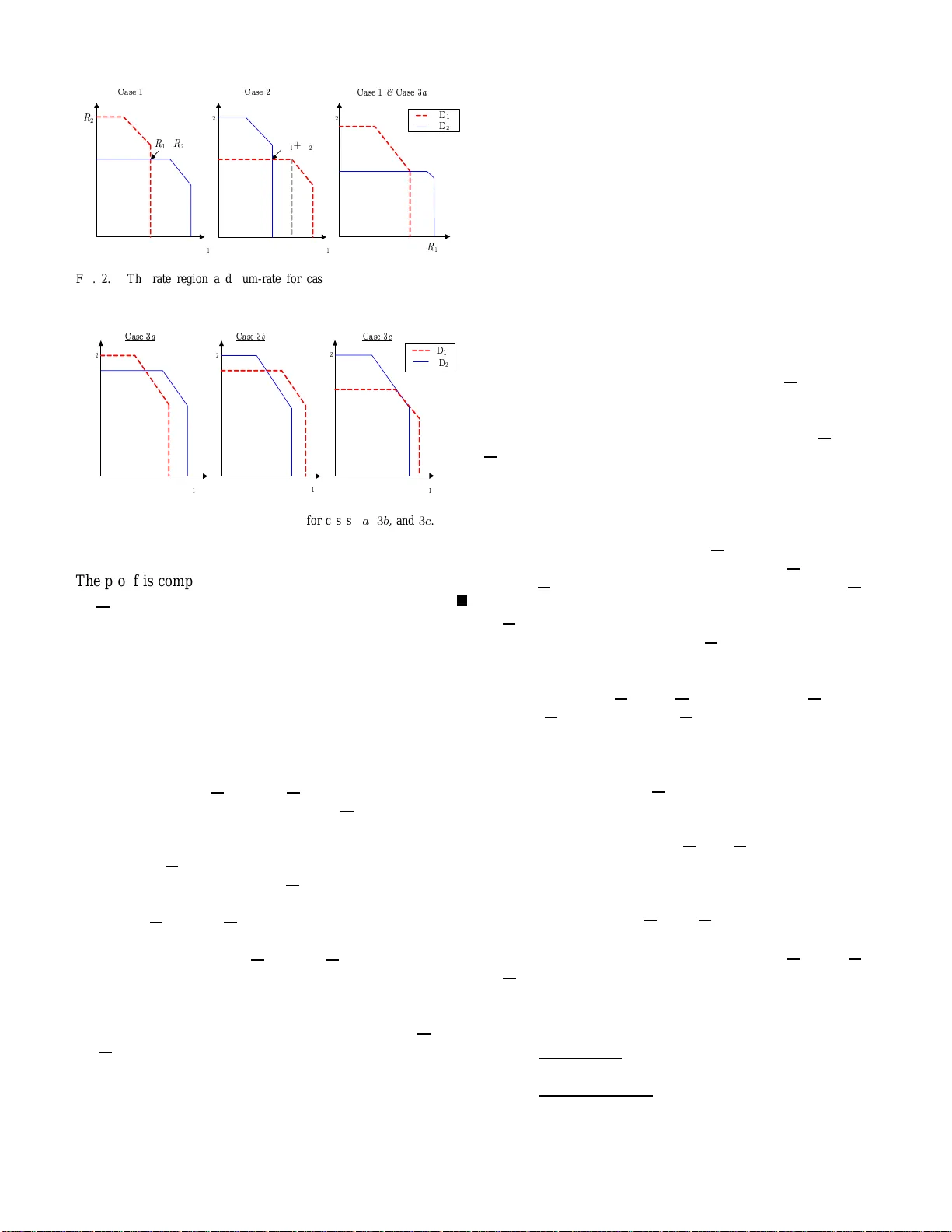 Sum-Capacity of Ergodic Fading Interference and Compound Multiaccess   Channels