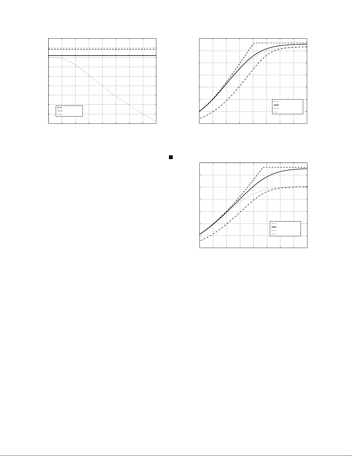 Cellular Systems with Full-Duplex Compress-and-Forward Relaying and   Cooperative Base Stations