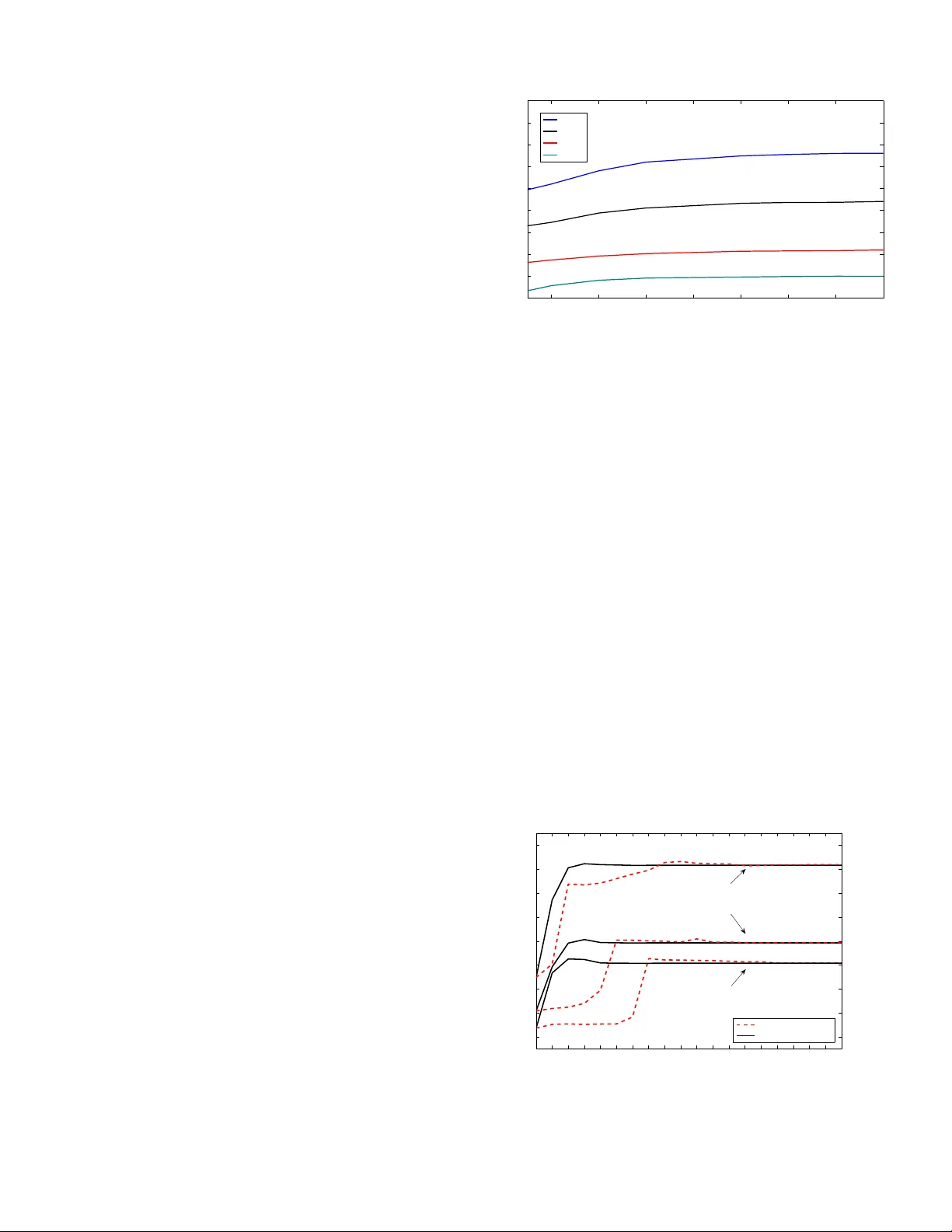 Competitive Design of Multiuser MIMO Systems based on Game Theory: A   Unified View