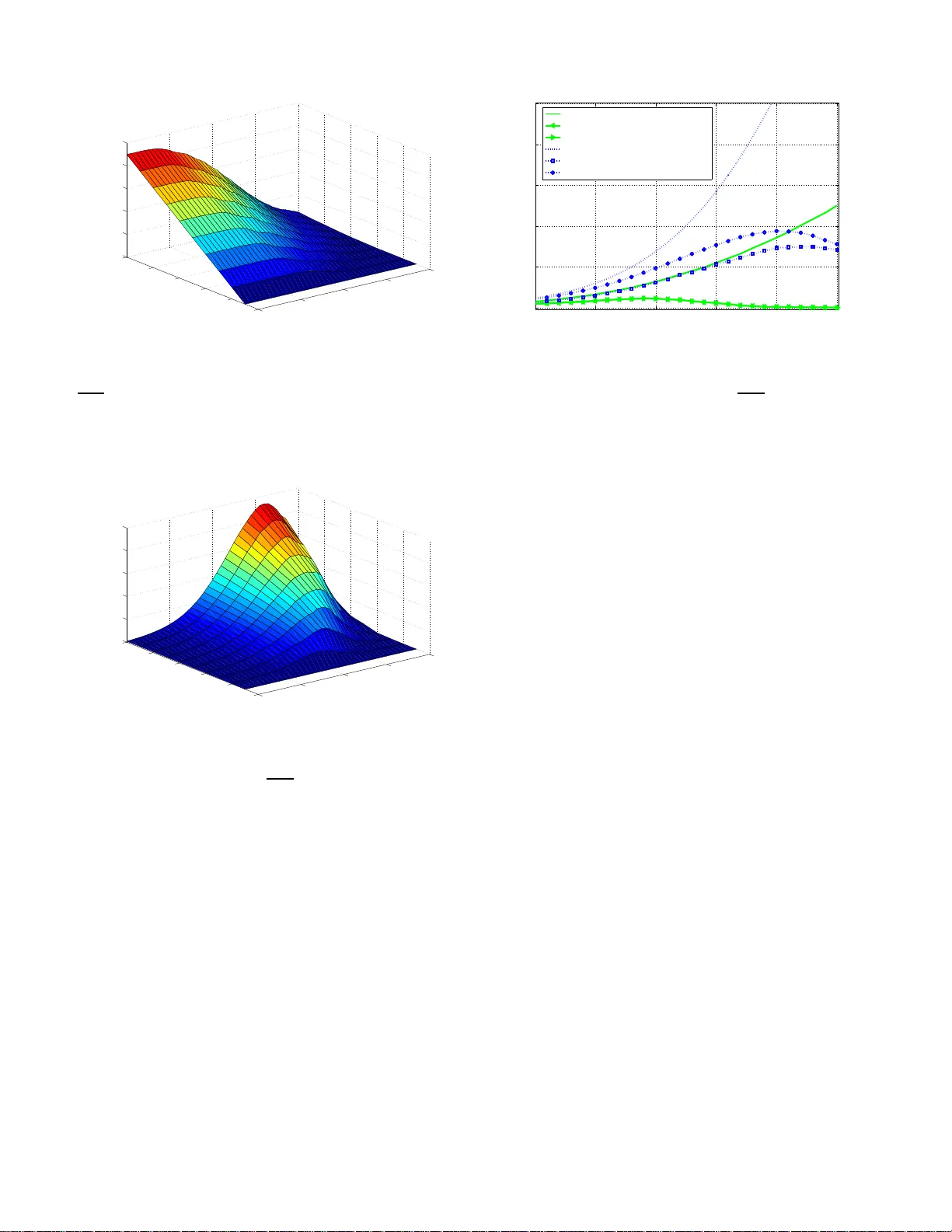 기회주의적 간섭 정렬을 활용한 MIMO 인터페이스 채널