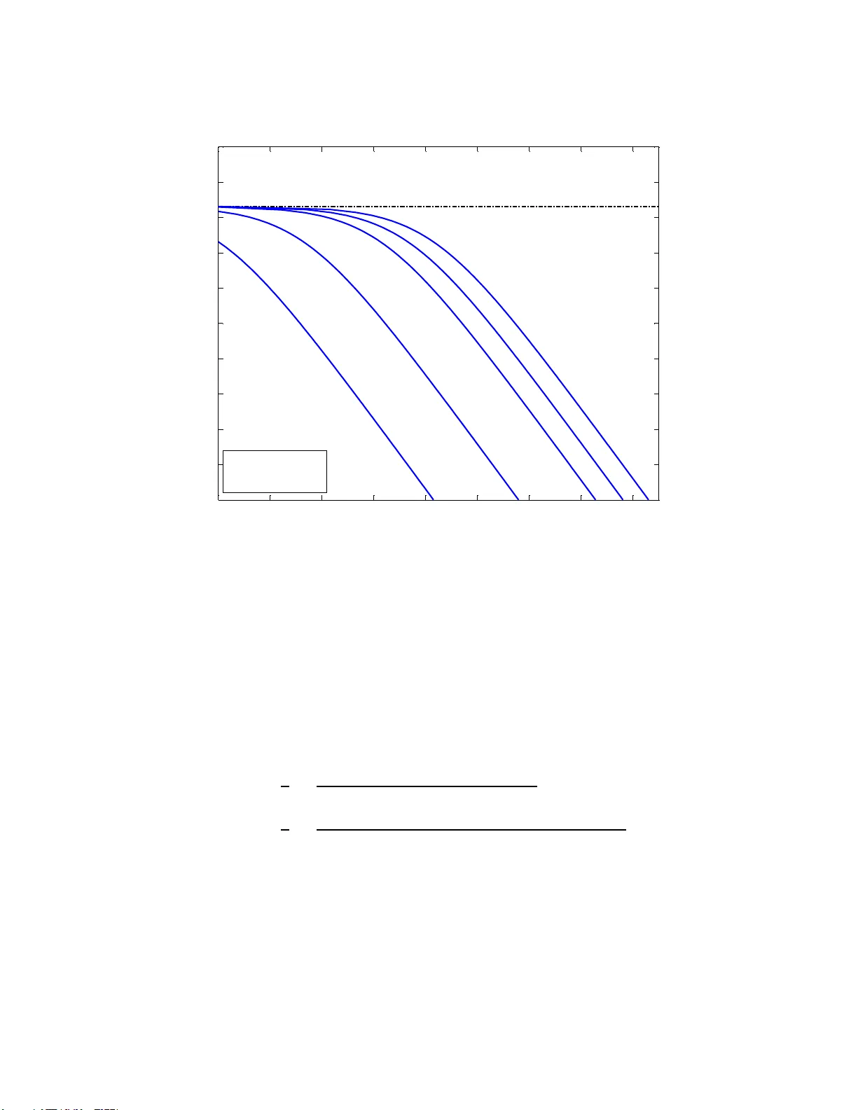 Secrecy via Sources and Channels