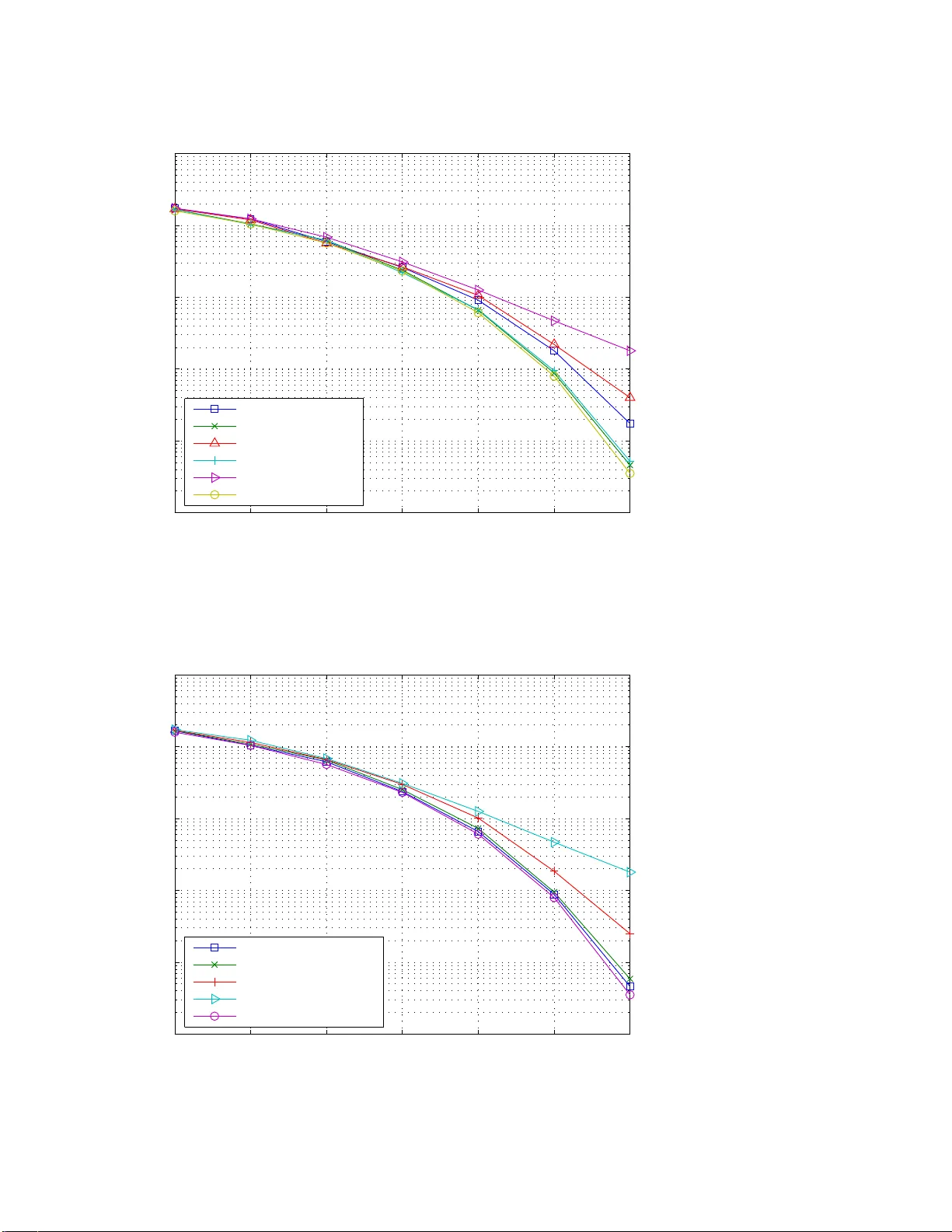 Iterative (Turbo) Multiuser Detectors For Impulse Radio Systems