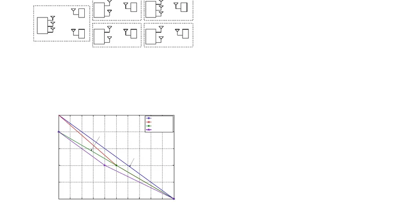 DMT of weighted Parallel Channels: Application to Broadcast Channel