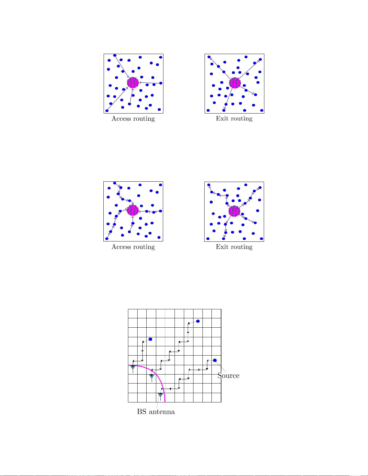 인프라 기반 무선 네트워크의 용량 스케일링 향상