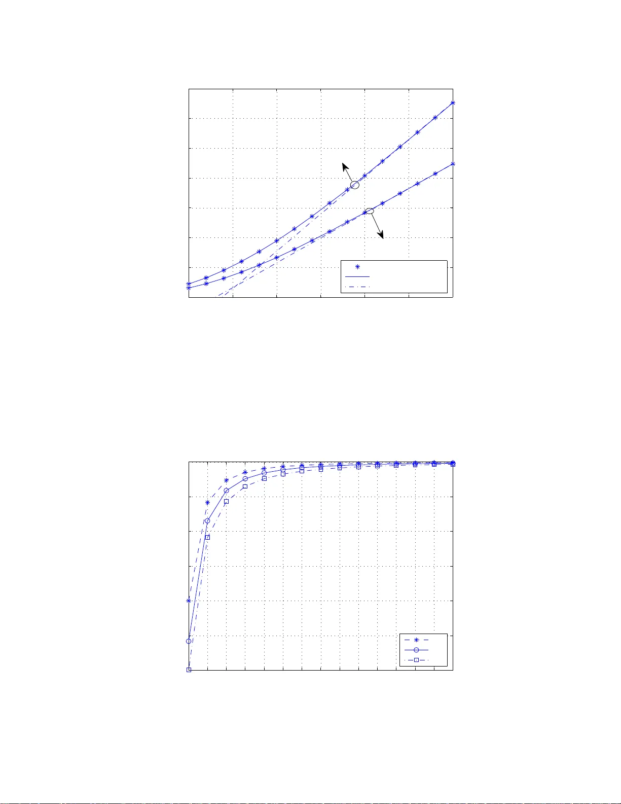 Ergodic Capacity Analysis of Amplify-and-Forward MIMO Dual-Hop Systems