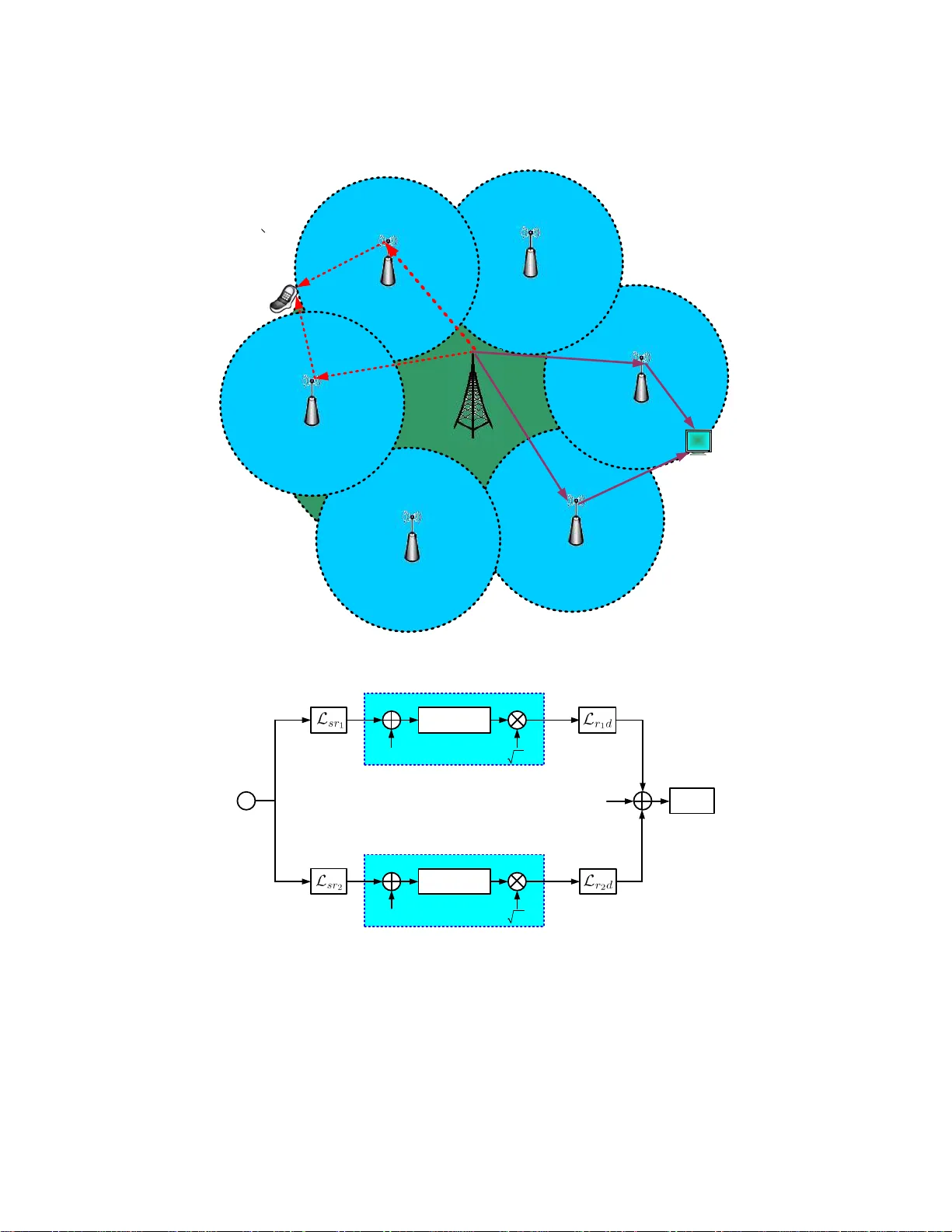 효율적인 적응형 분산 공간시간 코딩을 이용한 협력 중계