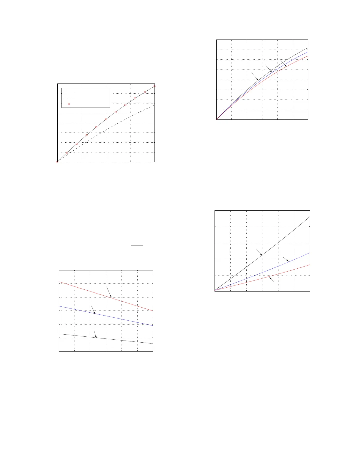 오버레이 무선 애드혹 네트워크의 전송 용량과 아웃지 제약 분석