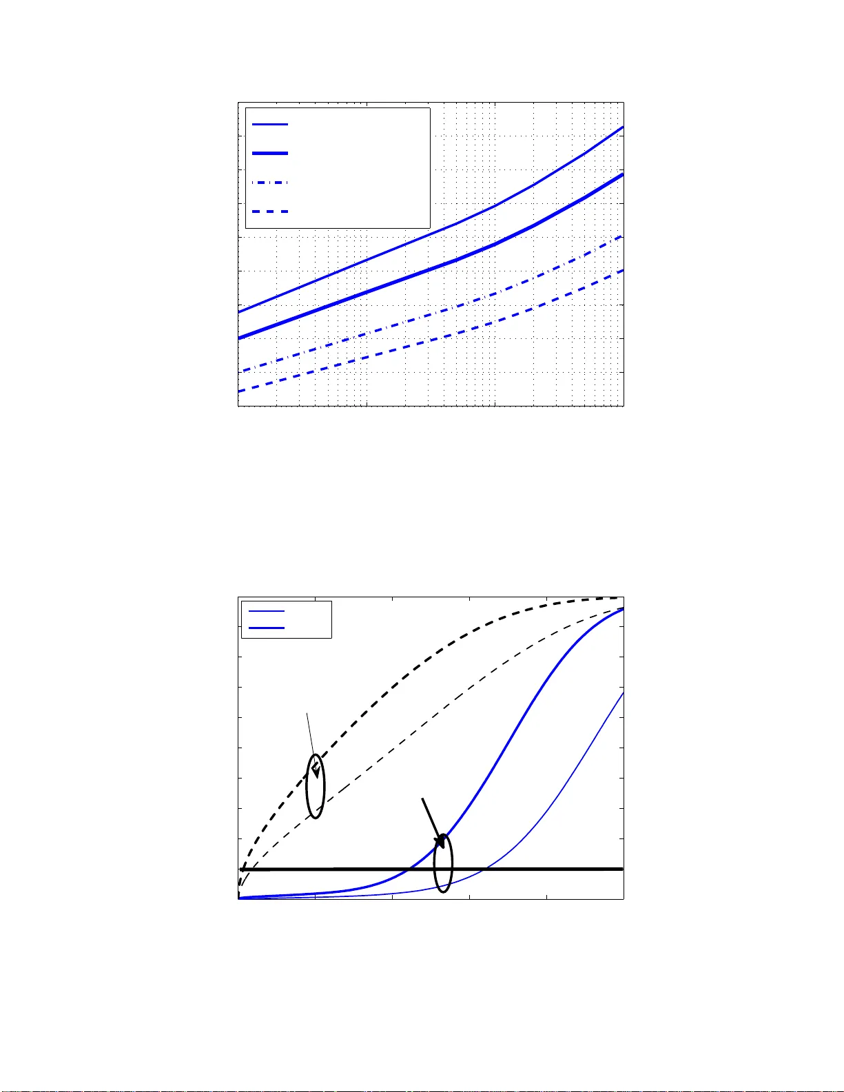 다중 안테나 2계층 네트워크의 커버리지와 간섭 관리