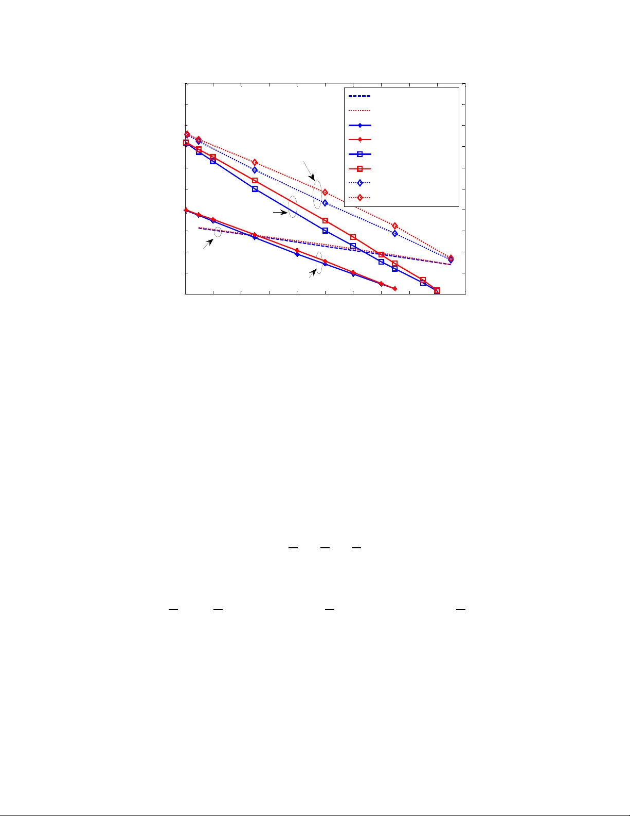 Ergodic Fading Interference Channels: Sum-Capacity and Separability