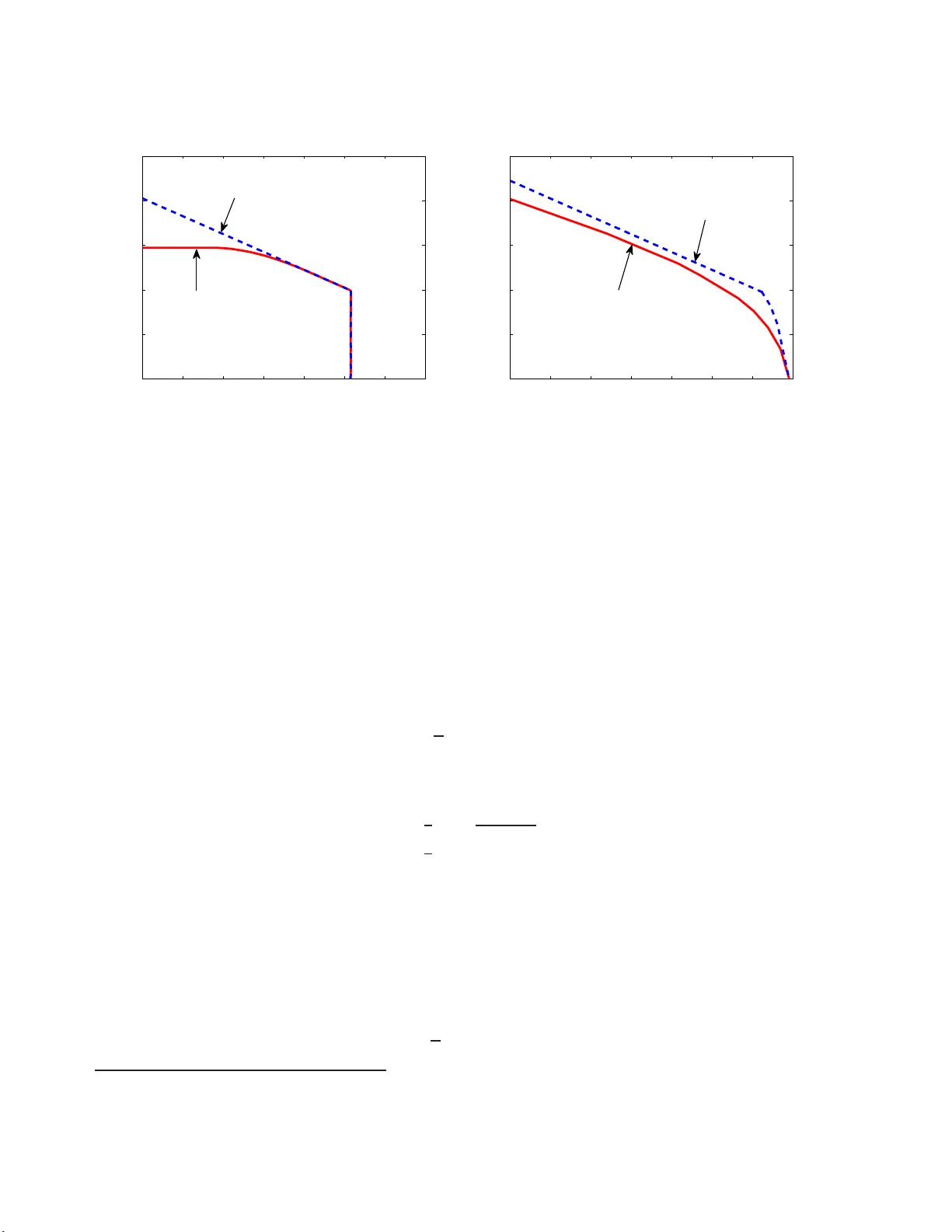 Multiple-Input Multiple-Output Gaussian Broadcast Channels with Common   and Confidential Messages