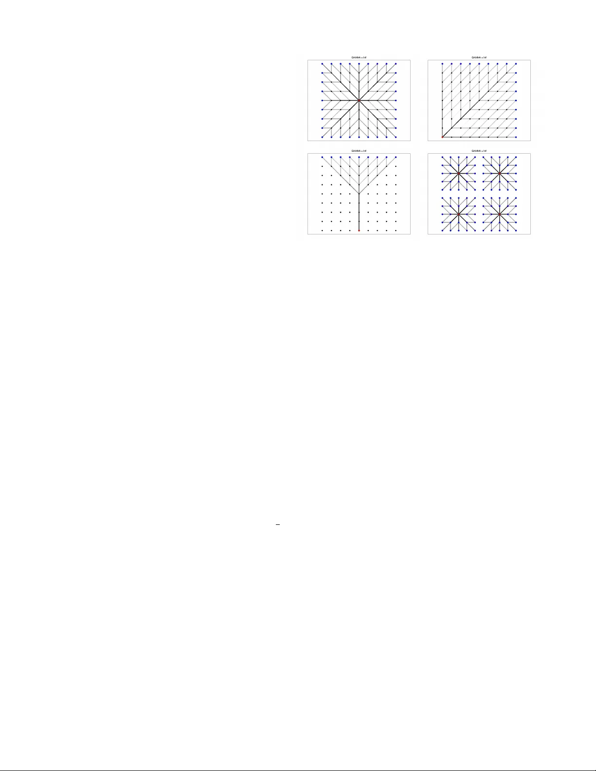 전력망 설계를 위한 메이저라이제이션‑미니마이제이션 기반 최적화 기법