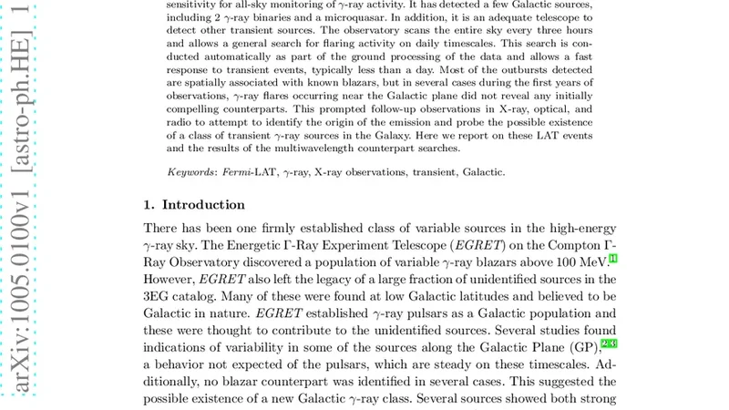 Fermi-LAT results on Galactic Plane gamma-ray Transient Sources