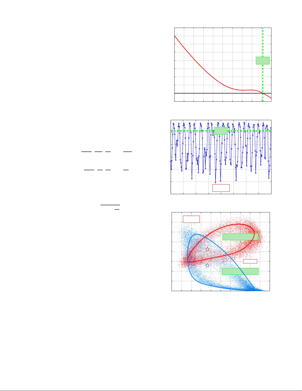 On the Asymptotic Validity of the Decoupling Assumption for Analyzing   802.11 MAC Protocol