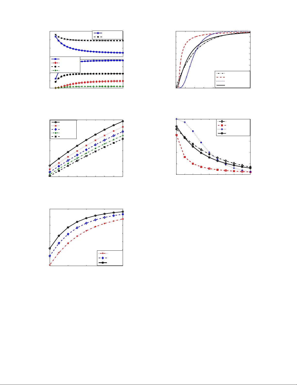 Analysis of Buffer Starvation with Application to Objective QoE   Optimization of Streaming Services