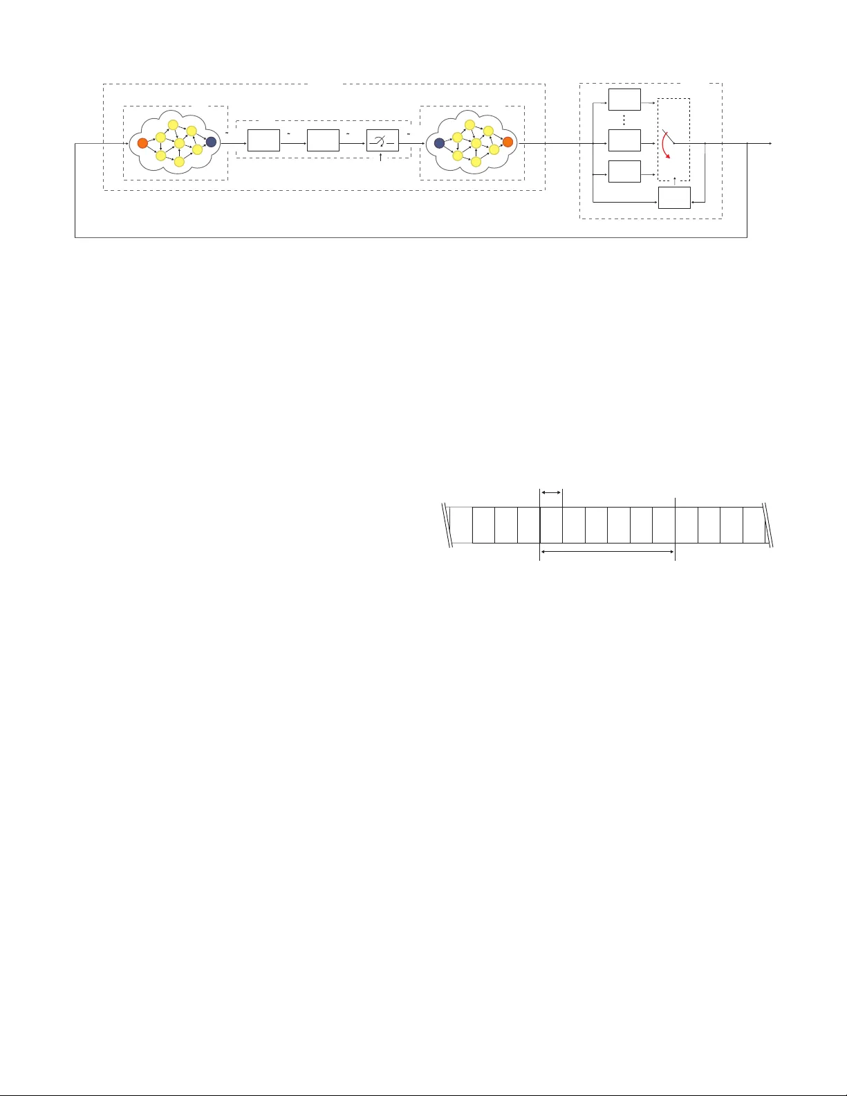 멀티홉 제어 네트워크의 링크 고장 탐지
