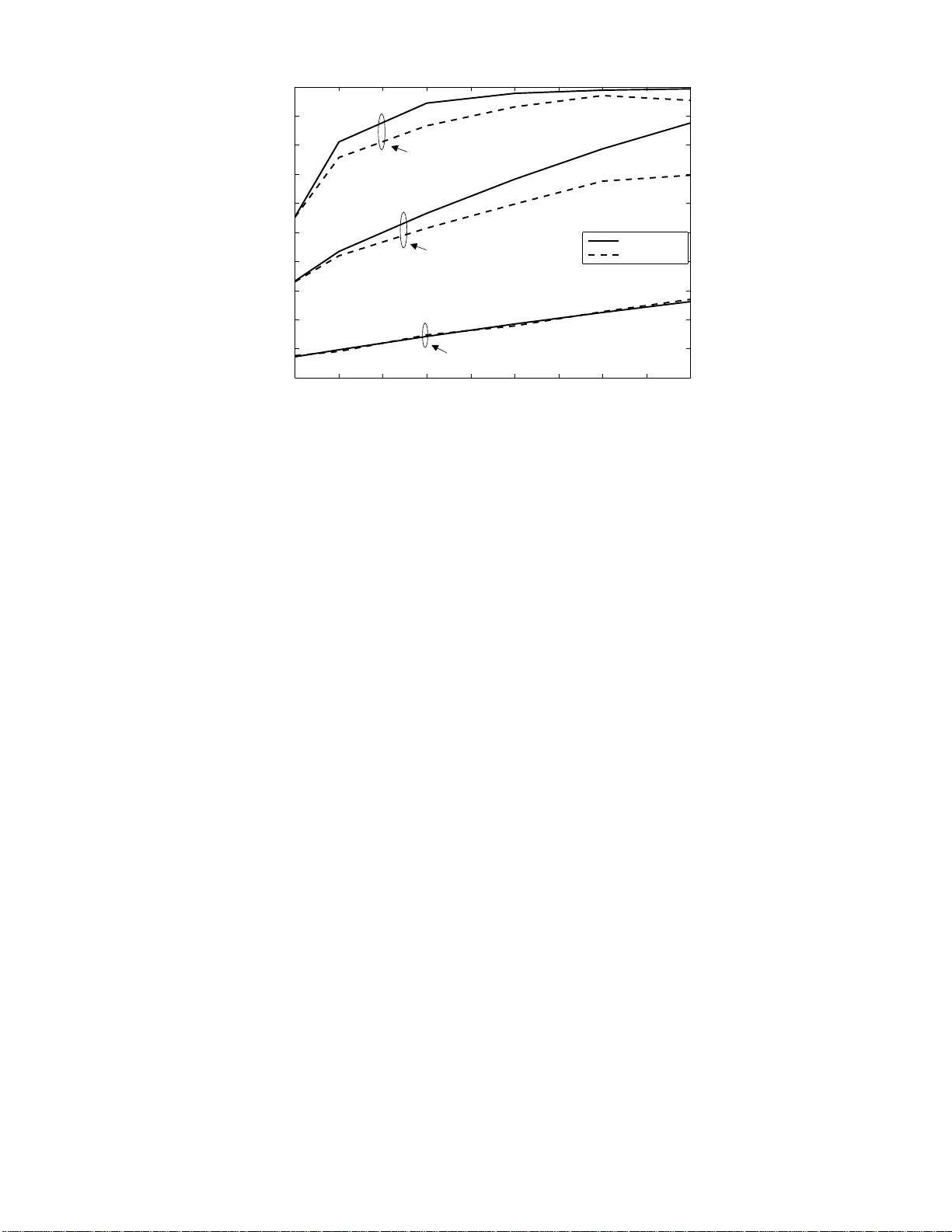시간 민감 작업의 최적 스케줄링: RMAB와 탐욕 정책의 완전 해법