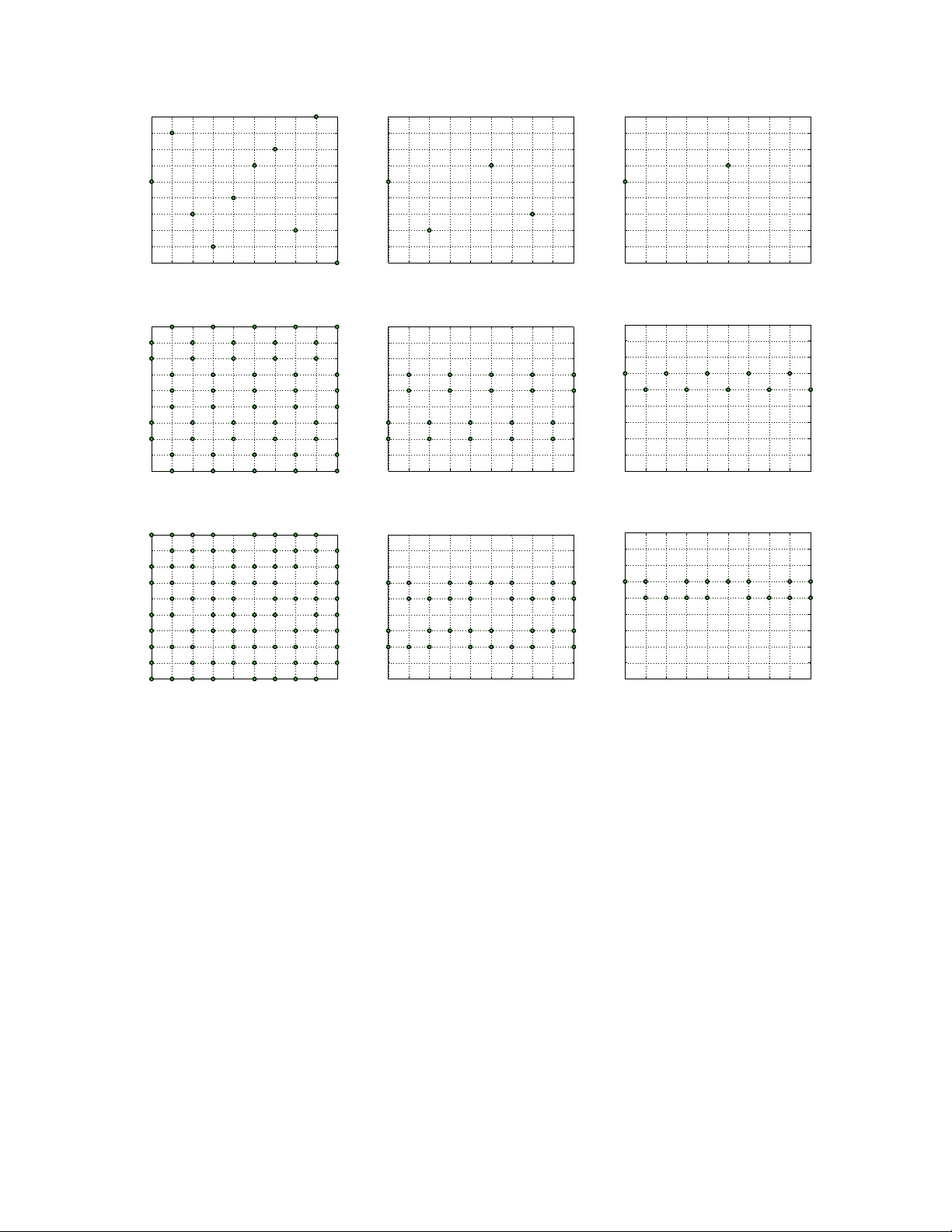 Optimal Periodic Sensor Scheduling in Networks of Dynamical Systems