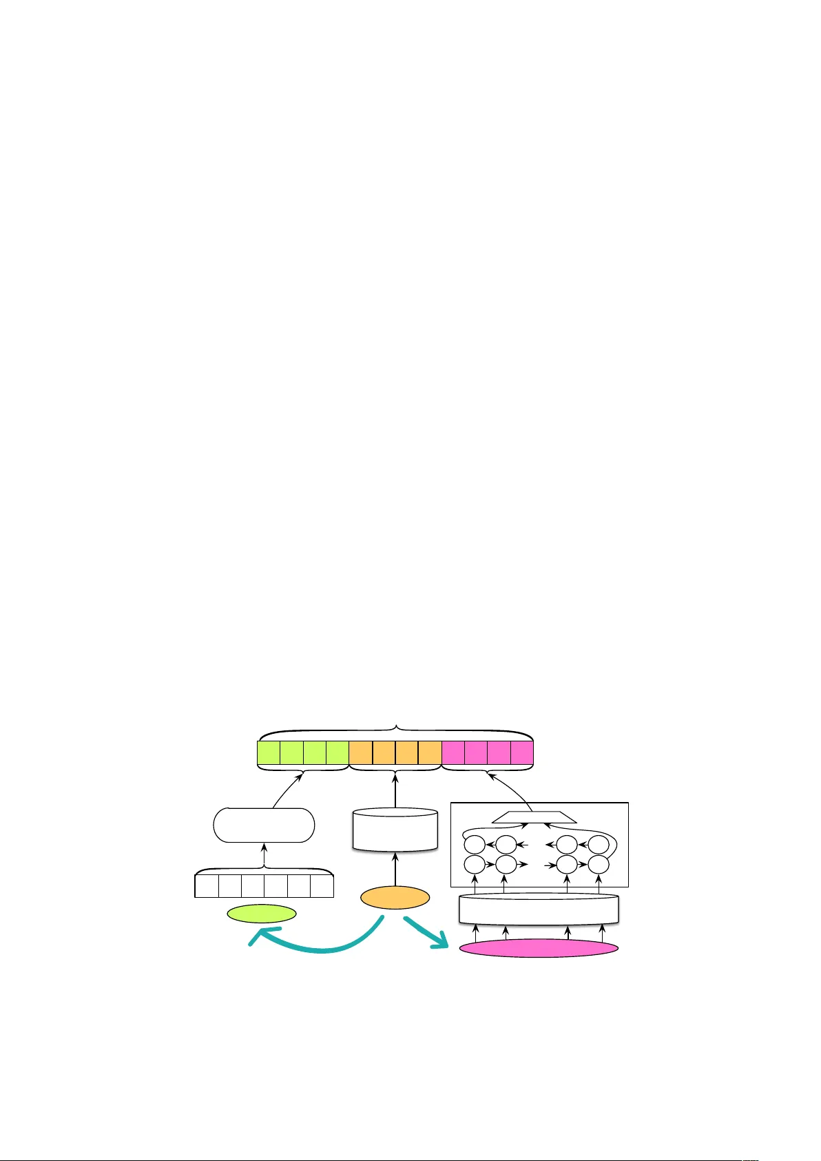 Feature-Augmented Neural Networks for Patient Note De-identification