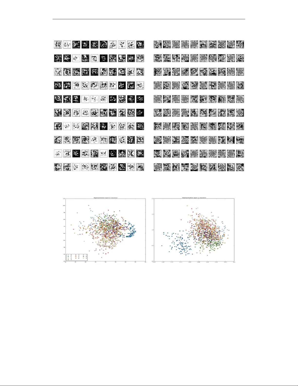 Optimal Binary Autoencoding with Pairwise Correlations
