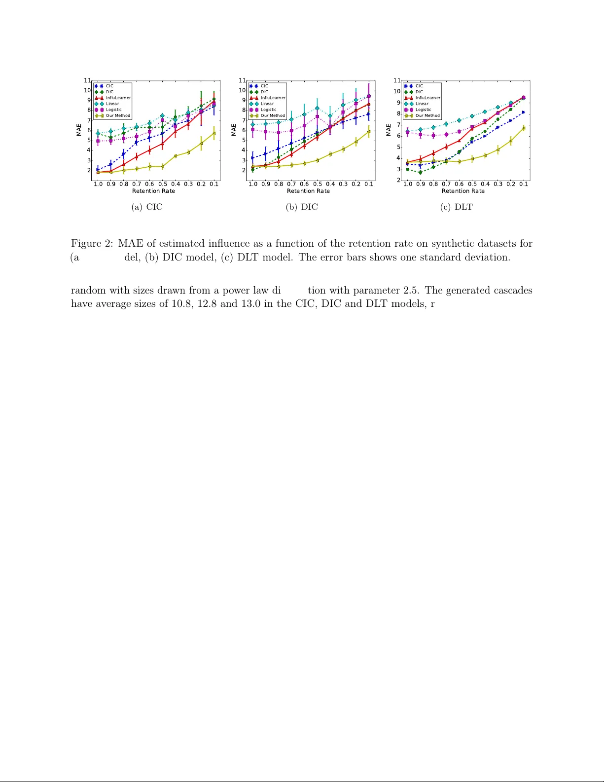 Learning Influence Functions from Incomplete Observations